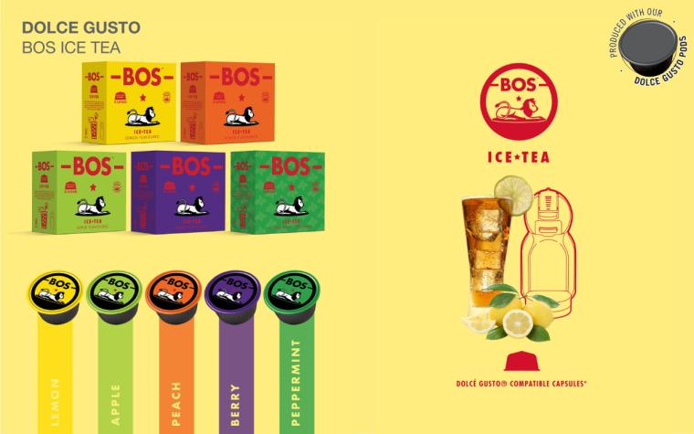 Cafe Caps and Caffeluxe Product Offering